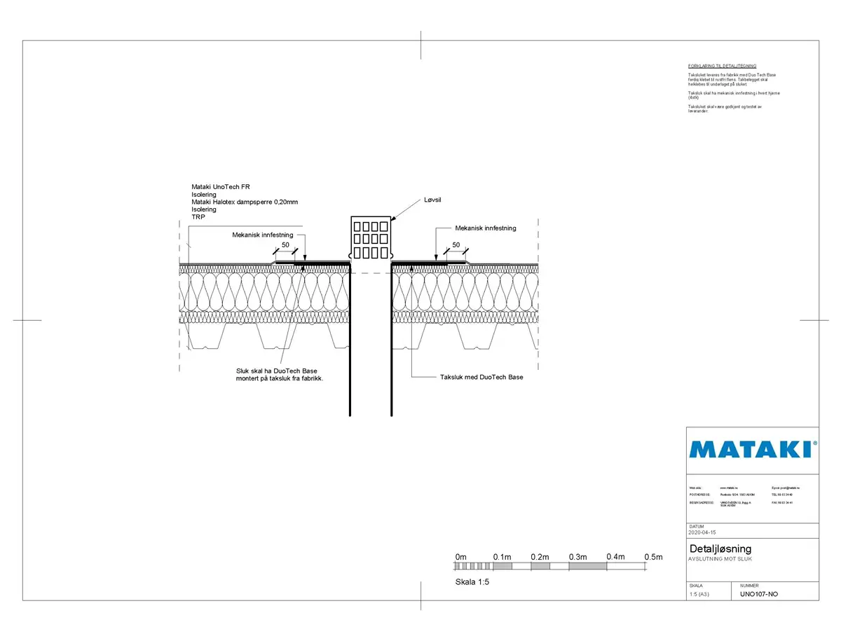 MATAKI_UNOTECH_FR-AVSLUTNING_MOT_SLUK