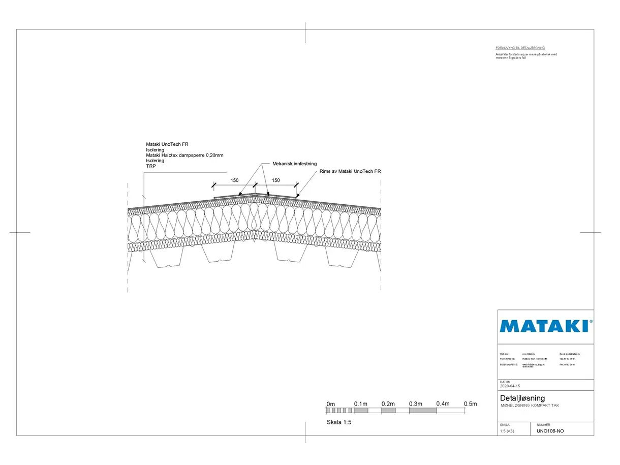 MATAKI_UNOTECH_FR-M%C3%98NEL%C3%98SNING_KOMPAKT_TAK