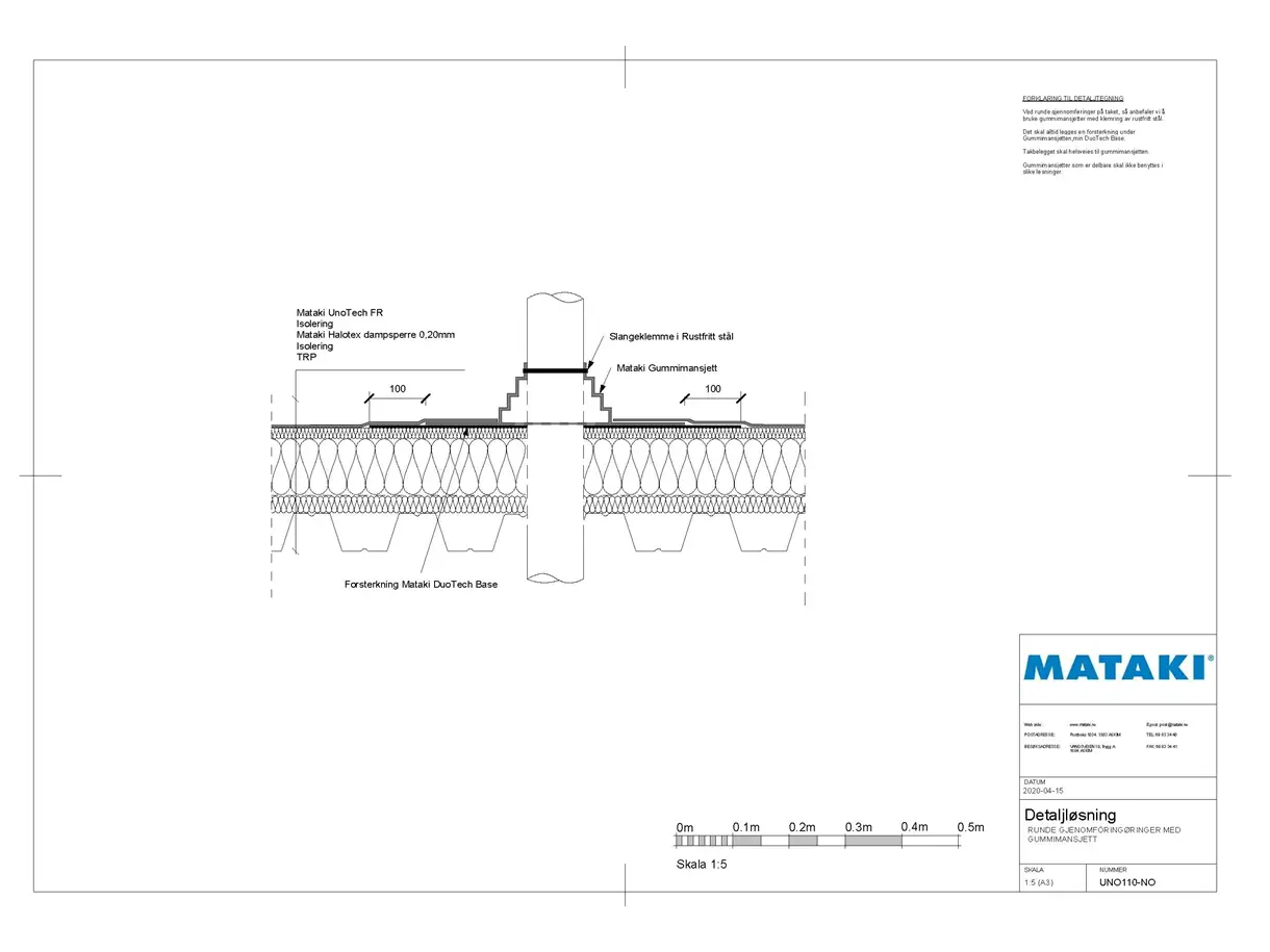 MATAKI_UNOTECH_FR-RUNDE_GJENOMFO%CC%88RING%C3%98RINGER_MED_GUMMIMANSJETT