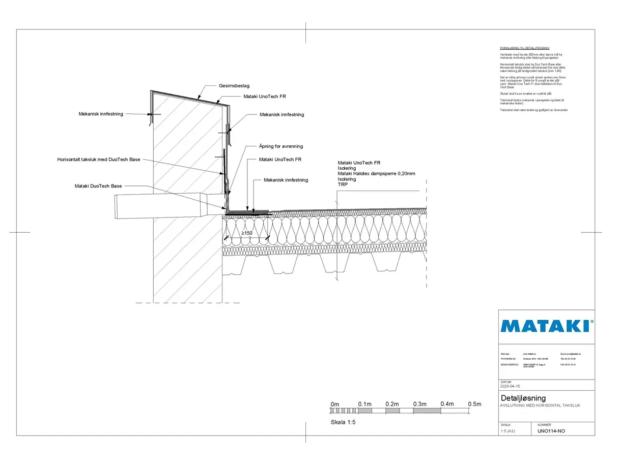 MATAKI_UNOTECH_FR-AVSLUTNING_MED_HORISONTAL_TAKSLUK