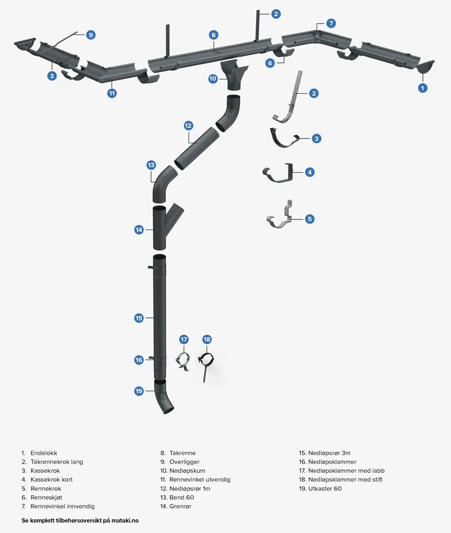 skjermbilde 2020-06-08 kl 13 11 15